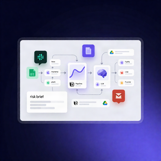 Supply Chain SPOF Risk Visualization with n8n, Groq & Notion