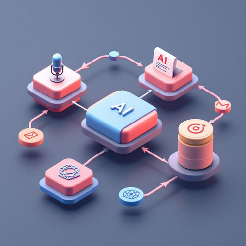 Effortlessly Transform Podcasts into LinkedIn Articles with AI