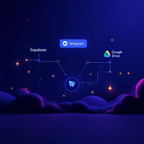 Telegram Astrology Bot: Supabase & Astrology API Workflow
