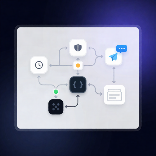 n8n API Error Workflow Checker + Telegram Alerts Report