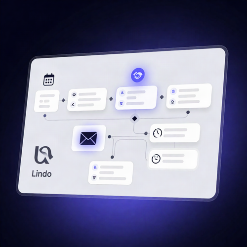 n8n Workflow: Monitor Lindo Incidents & Email HTTP Digest