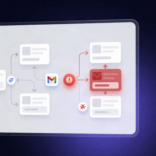 n8n Gmail Error Trigger: Email on Workflow Failures