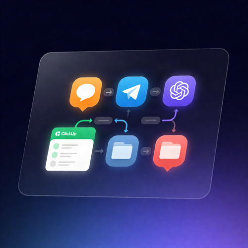 n8n: Create ClickUp Action Items from Slack Transcripts (GPT-4o-mini)