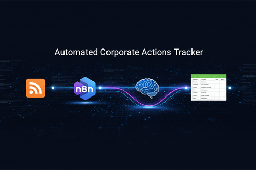 Automated Corporate Actions Tracker: n8n, RSS, Google Sheets & AI