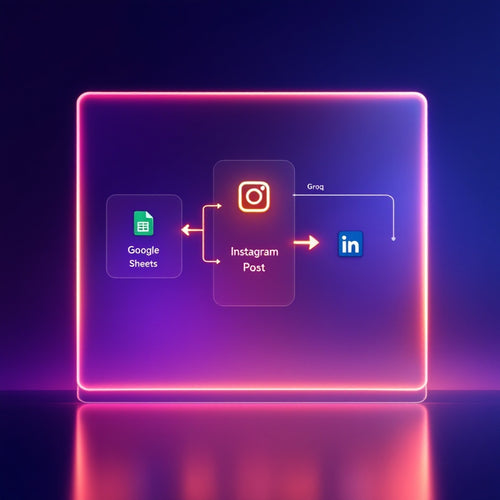 Automate Multi-Platform Content with Groq & Upload-Post Workflow