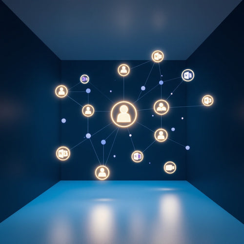 Optimize Entra ID Guest Management with n8n Workflow Automation