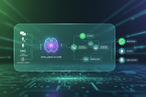 Futuristic digital interface showing an intelligent AI core with connections and icons representing AI chat, voice processing, and document parsing.
